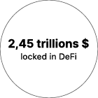 image trillions